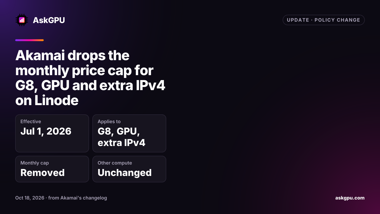 Akamai drops the monthly price cap for G8, GPU and extra IPv4 on Linode. Effective: Jul 1, 2026, Applies to: G8, GPU, extra IPv4, Monthly cap: Removed, Other compute: Unchanged.