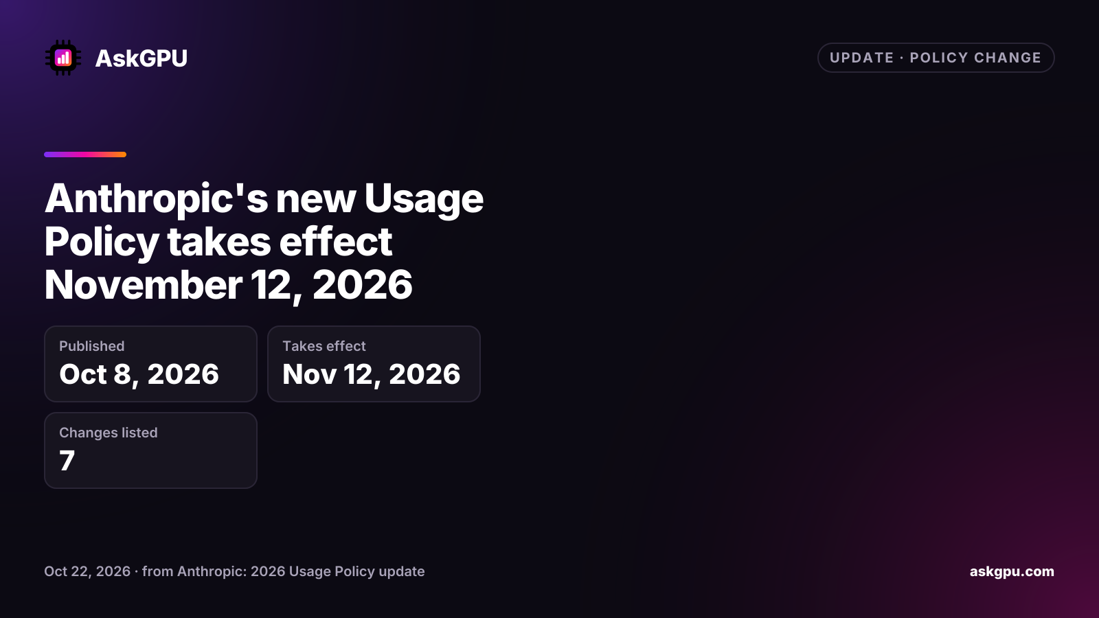 Anthropic's new Usage Policy takes effect November 12, 2026. Published: Oct 8, 2026, Takes effect: Nov 12, 2026, Changes listed: 7.