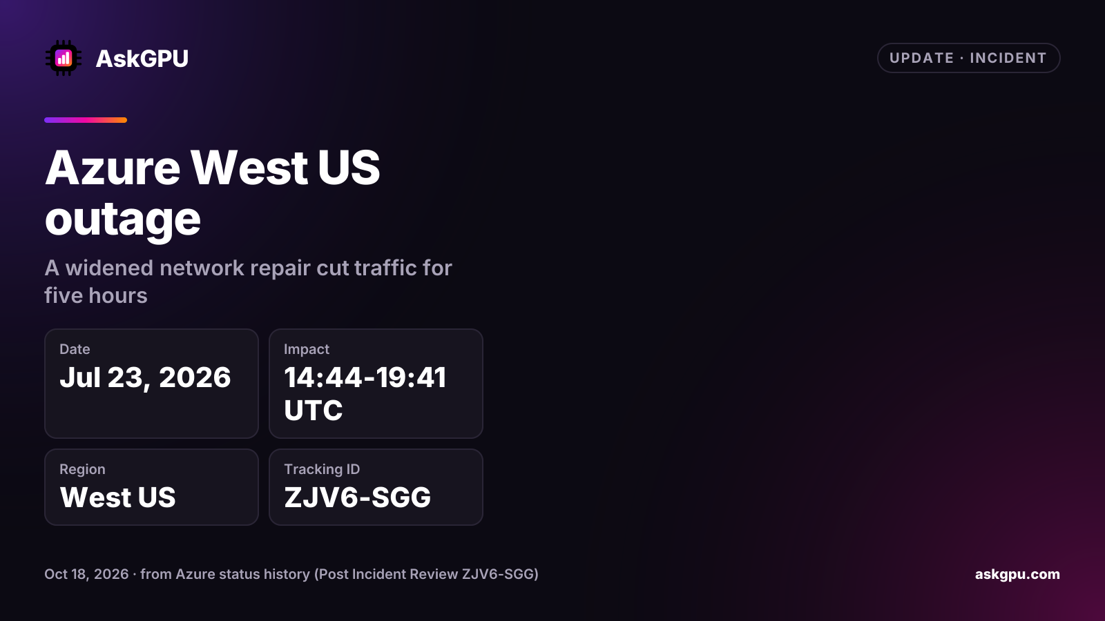 Azure West US outage: a widened network repair cut traffic for five hours. Date: Jul 23, 2026, Impact: 14:44-19:41 UTC, Region: West US, Tracking ID: ZJV6-SGG.