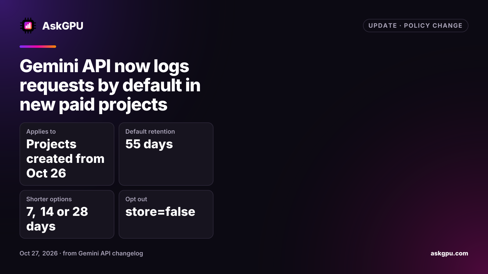 Gemini API now logs requests by default in new paid projects. Applies to: Projects created from Oct 26, Default retention: 55 days, Shorter options: 7, 14 or 28 days, Opt out: store=false.