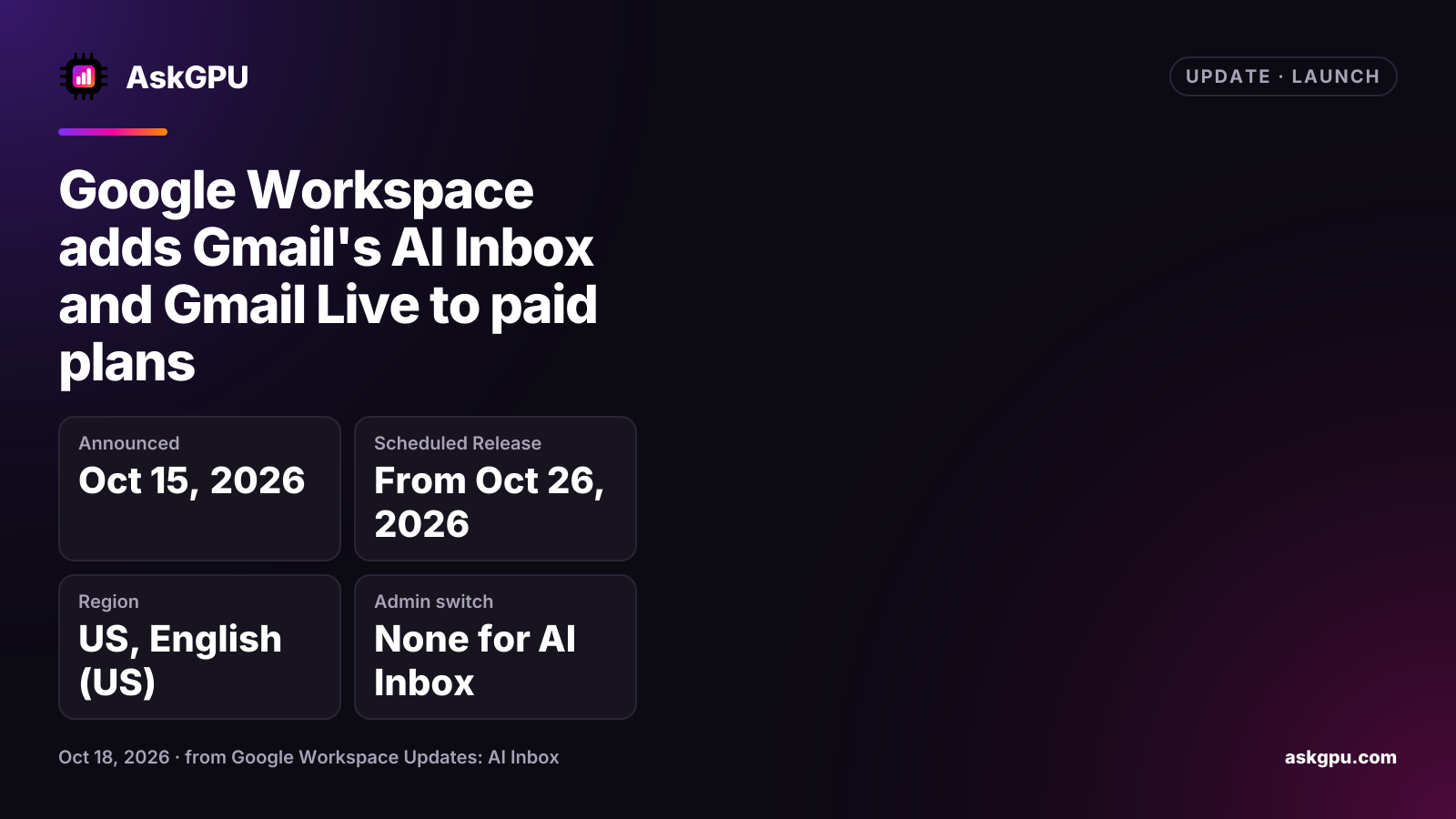Google Workspace adds Gmail's AI Inbox and Gmail Live to paid plans. Announced: Oct 15, 2026, Scheduled Release: From Oct 26, 2026, Region: US, English (US), Admin switch: None for AI Inbox.