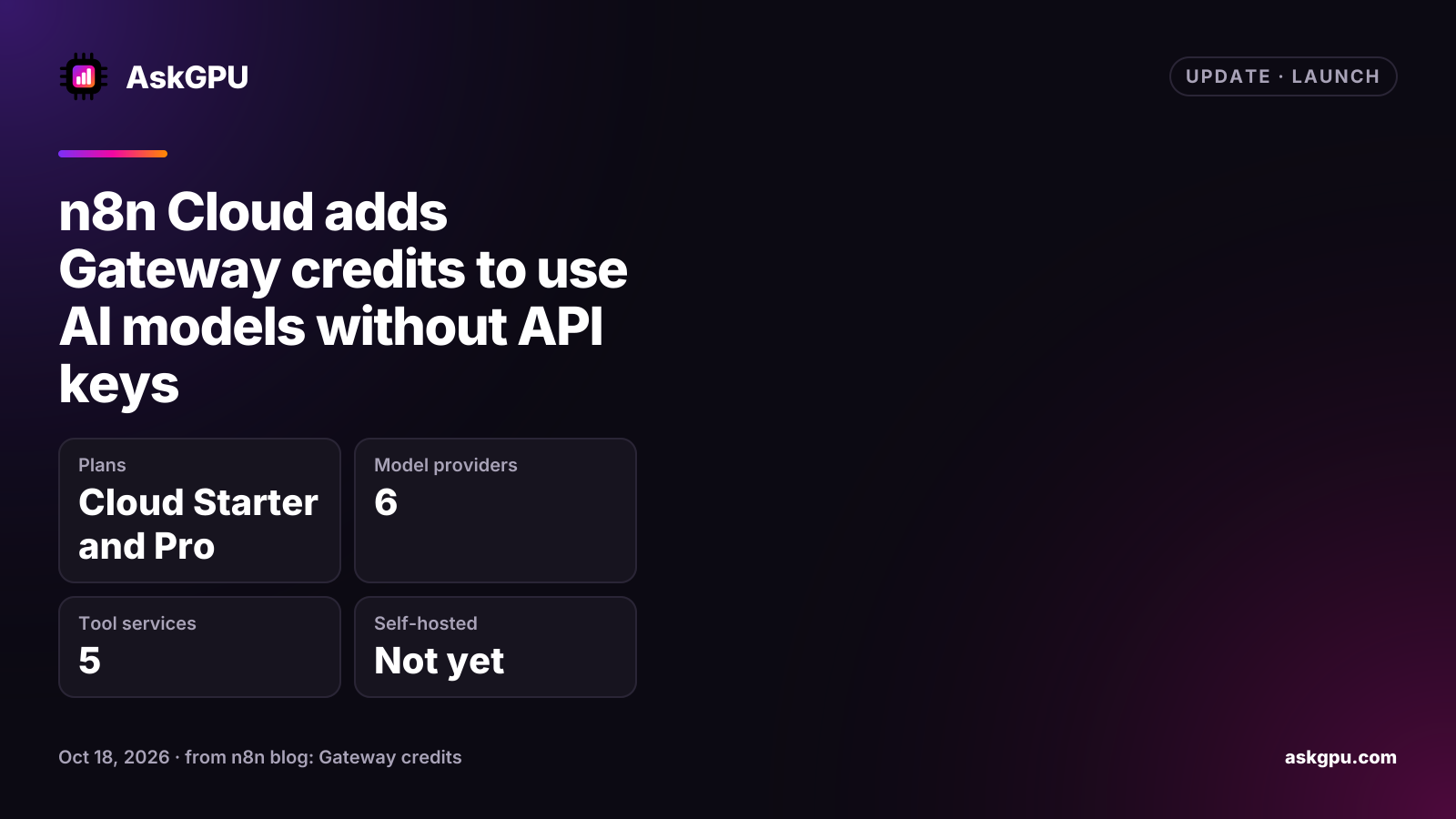 n8n Cloud adds Gateway credits to use AI models without API keys. Plans: Cloud Starter and Pro, Model providers: 6, Tool services: 5, Self-hosted: Not yet.