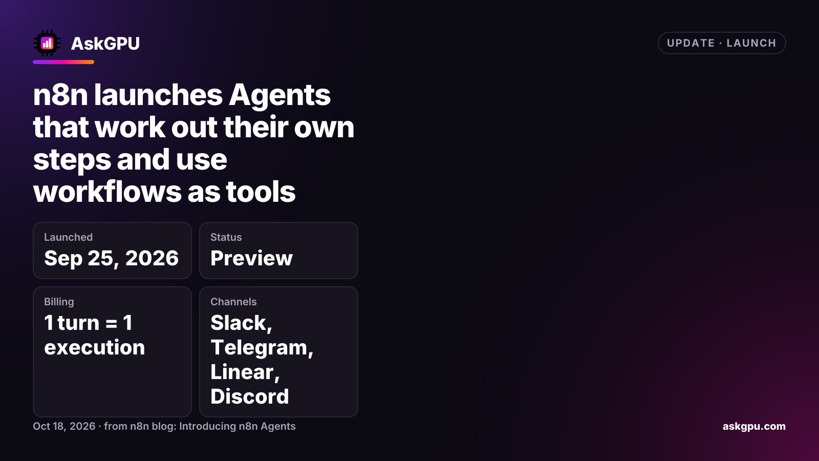 n8n launches Agents that work out their own steps and use workflows as tools. Launched: Sep 25, 2026, Status: Preview, Billing: 1 turn = 1 execution, Channels: Slack, Telegram, Linear, Discord.