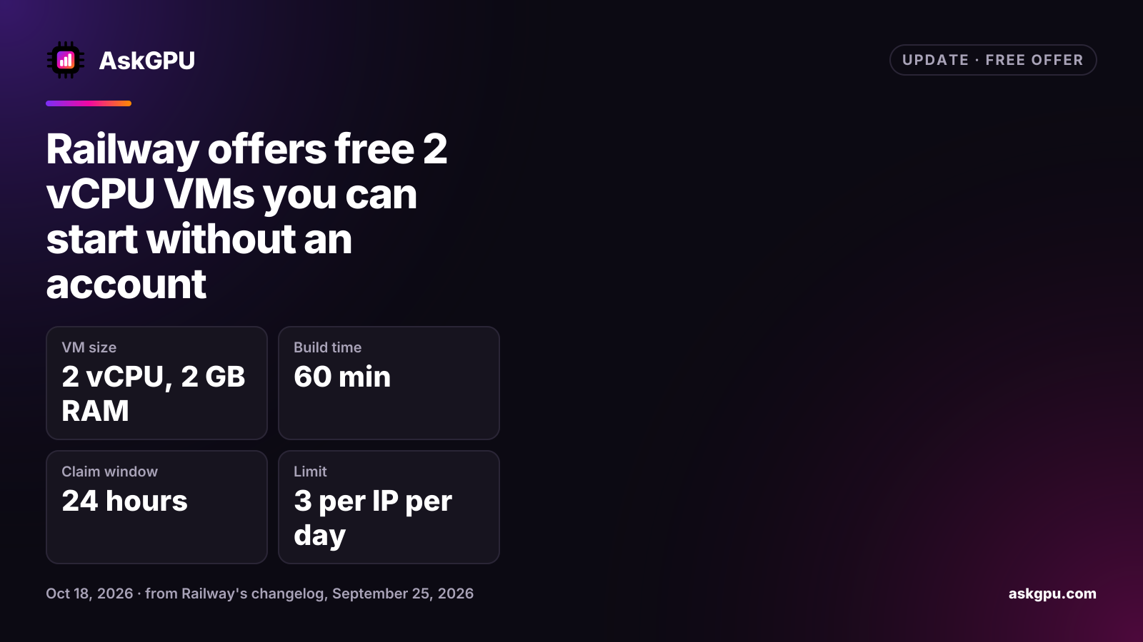 Railway offers free 2 vCPU VMs you can start without an account. VM size: 2 vCPU, 2 GB RAM, Build time: 60 min, Claim window: 24 hours, Limit: 3 per IP per day.