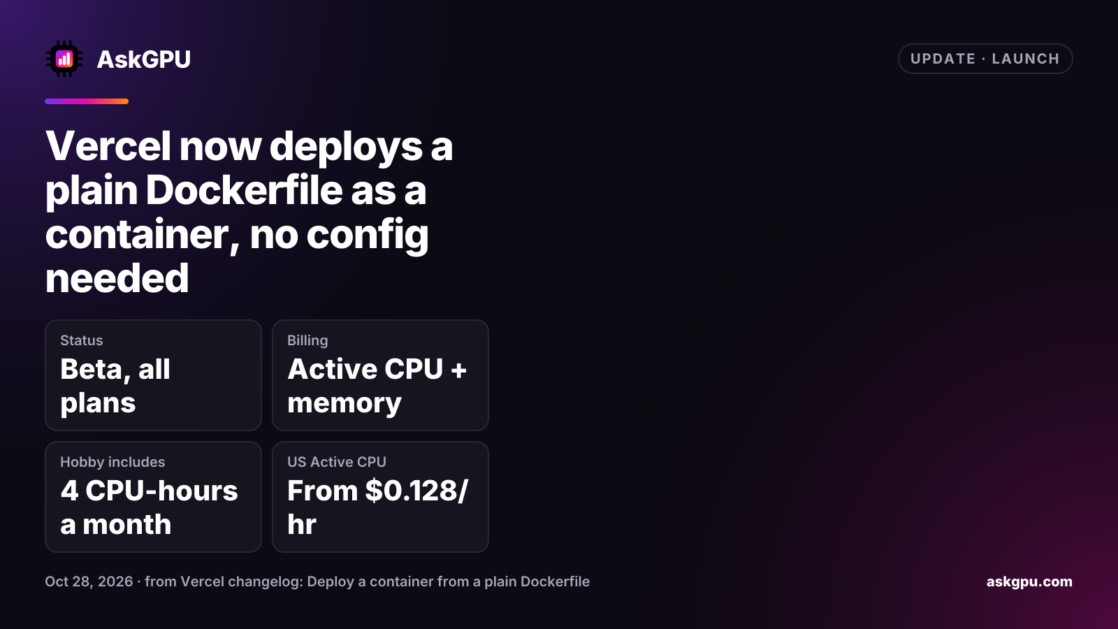 Vercel now deploys a plain Dockerfile as a container, no config needed. Status: Beta, all plans, Billing: Active CPU + memory, Hobby includes: 4 CPU-hours a month, US Active CPU: From $0.128/hr.