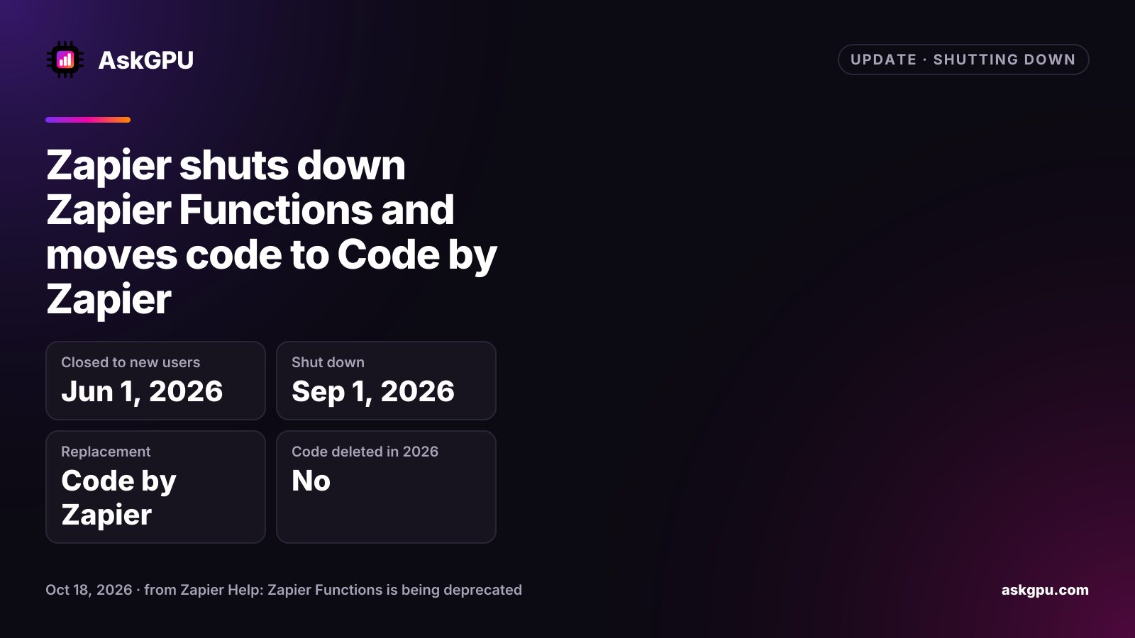 Zapier shuts down Zapier Functions and moves code to Code by Zapier. Closed to new users: Jun 1, 2026, Shut down: Sep 1, 2026, Replacement: Code by Zapier, Code deleted in 2026: No.